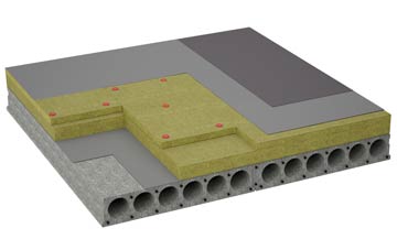 considerations of Eanacleit flat roofing insulation